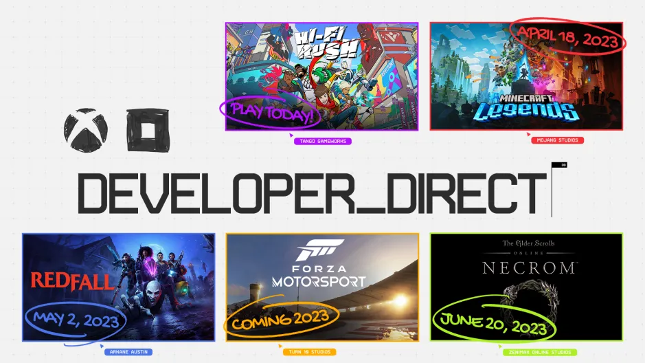 2023 Xbox & Bethesda Developer_Direct: Šta smo sve videli na prvom eventu ove godine?