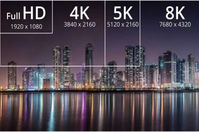 PS5 - Performanse ili rezolucija