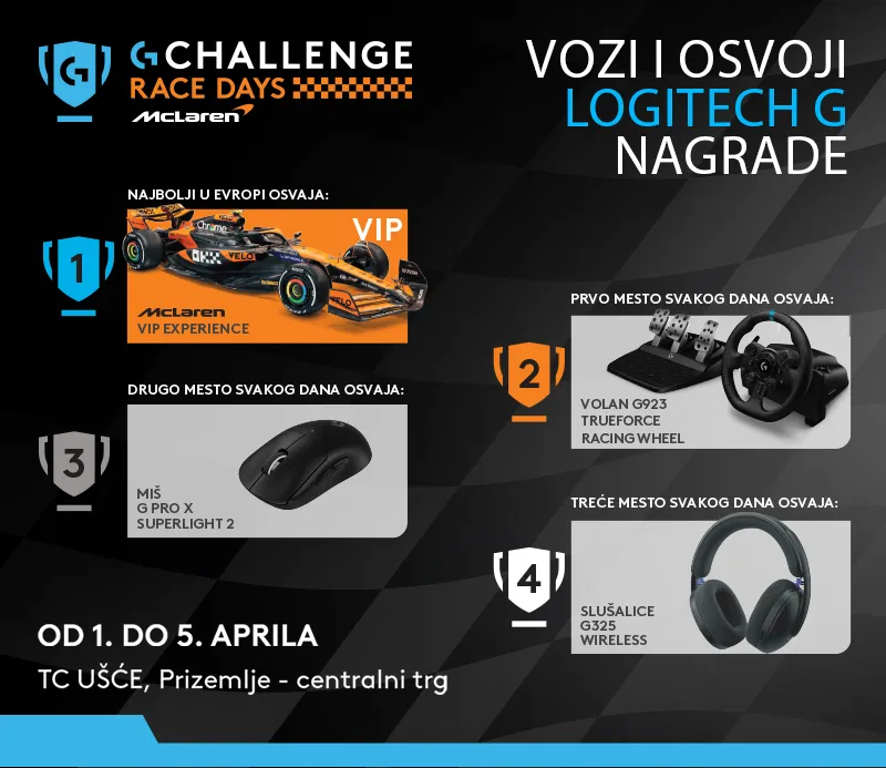 Logitech Race Days