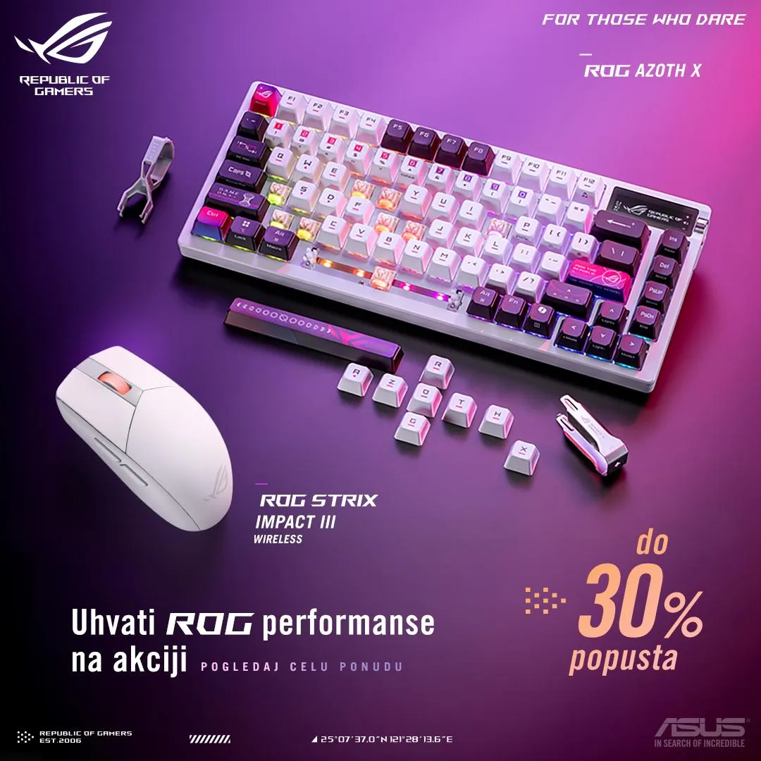 Asus Akcija