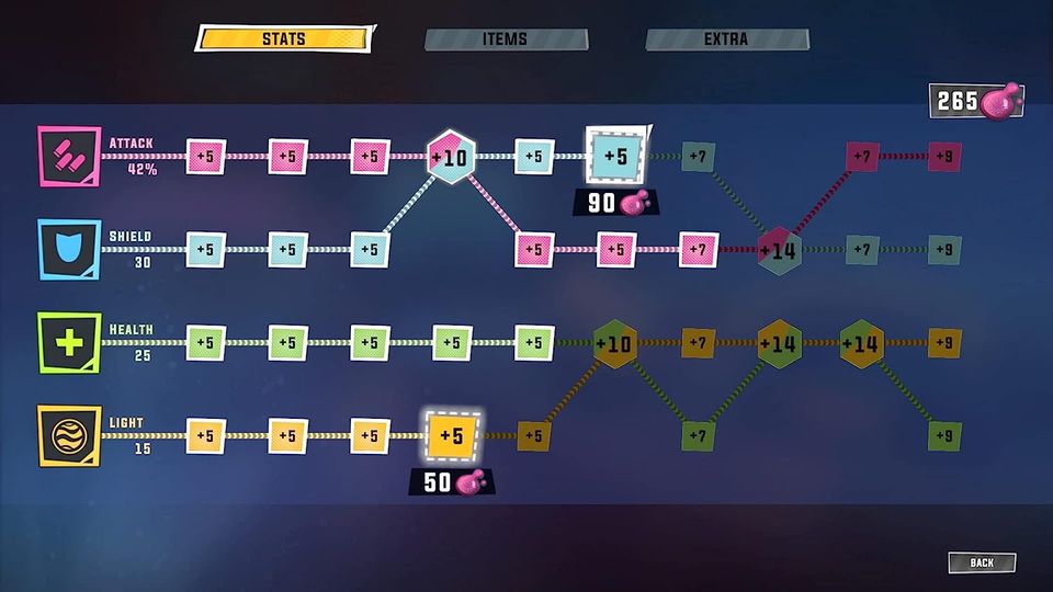 PS5 Die After Sunset 