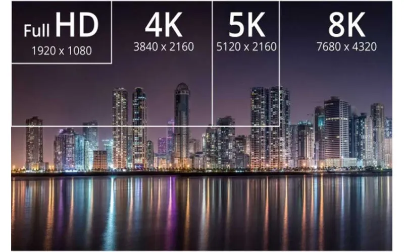 PS5 - Performanse ili rezolucija