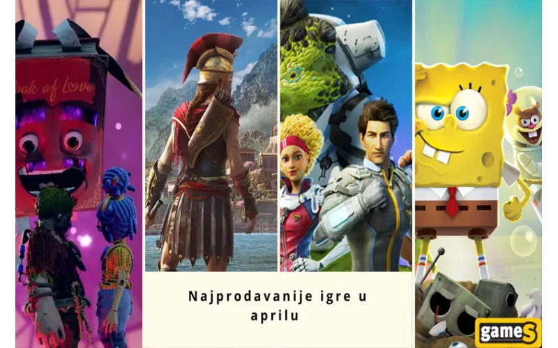 Šta ste najviše igrali u aprilu?