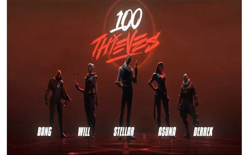 100 Thieves predstavio rekonstruisani Valorant sastav
