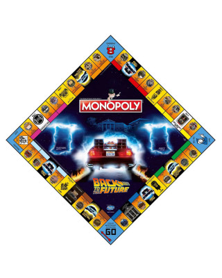 Društvena igra Monopoly - Back to the Future 
