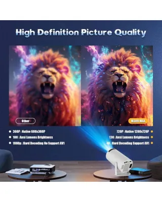 Konzola Nikeda Retro M30MAX Projector 