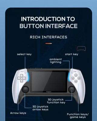 Konzola Nikeda Retro Project X PRO Console 
