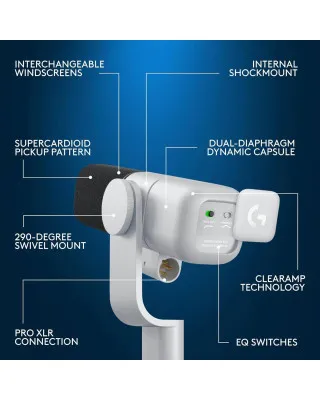 Mikrofon Logitech Yeti Studio White - Active Dynamic XLR Broadcast Microphone with ClearAmp 
