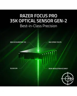 Miš Razer Basilisk V3 Pro 35K Wireless - Phantom Green Edition 