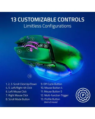 Miš Razer Basilisk V3 Pro 35K Wireless - Phantom Green Edition 
