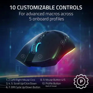 Miš Razer Cobra Pro 