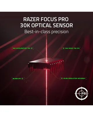 Miš Razer DeathAdder V3 Pro + HyperPolling Wireless 