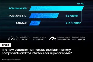 SSD Samsung - 980 Pro Series 1TB NVMe M.2 with Heatsink 