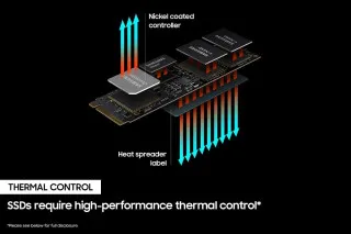 SSD Samsung - 980 Pro Series 1TB NVMe M.2 with Heatsink 