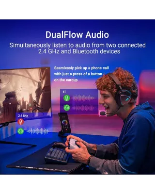 Slušalice Asus ROG Delta II A701 Wireless 