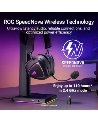 Slušalice Asus ROG Delta II A701 Wireless 