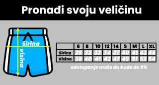 Šorc Defko i Ćaki Letnji - Novke i Šmigićka - 12 