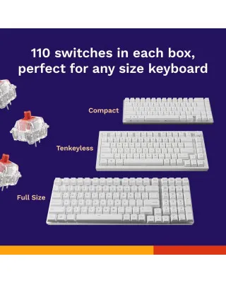 Svičevi za tastaturu Glorious Fox Prelubed - Linear Switch 