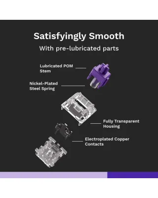 Svičevi za tastaturu Glorious Mako Standard Prelubed - Tactile Switch 