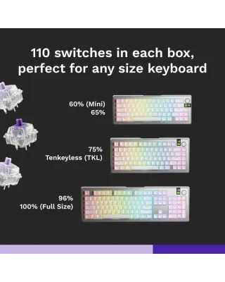 Svičevi za tastaturu Glorious Mako Standard Prelubed - Tactile Switch 