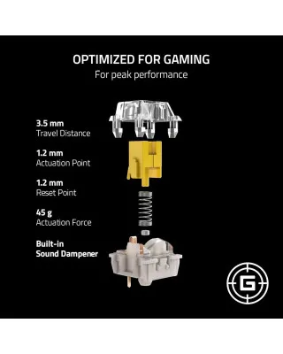 Svičevi za tastaturu Razer - Yellow Linear Switch Gen-3 