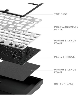 Tastatura Dark Project ALU Terra Nostra Black - Wired Gaming Keyboard (ANSI) 