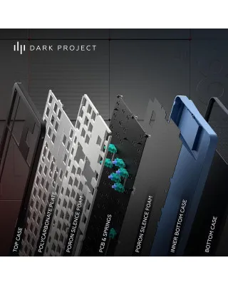 Tastatura Dark Project ALU Midnight - Mechanical Gaming Keyboard (ANSI) 