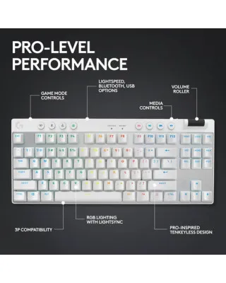 Tastatura Logitech G PRO X TKL - Lightspeed Wireless - White - Tactile 