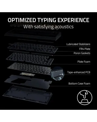 Tastatura Razer BlackWidow V4 75% US - Black 