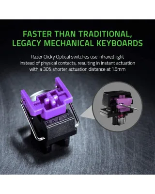 Tastatura Razer Huntsman Opto Mini 60% - Mechanical Clicky Purple - Mercury edition 