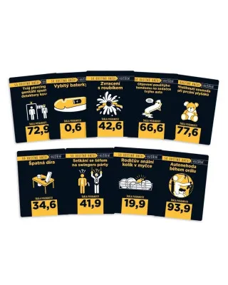 Društvena igra Shit Happens -  Card Game 