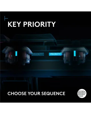 Tastatura Logitech G515 Rapid TKL Black 