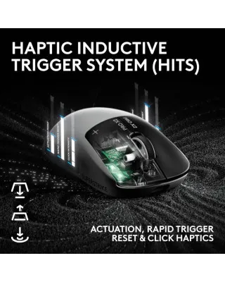 Logitech G PRO X2 SUPERSTRIKE Wireless Miš - Black 