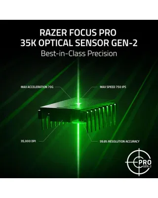 Miš Razer Basilisk V3 Pro 35K Wireless - White 