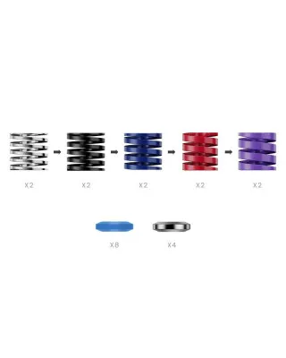 Opruge Za Pedale Moza Racing CRP2 - Performance Kit 