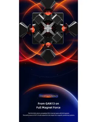 Rubikova kocka - GAN 13 Maglev - 3x3 Frosted Stickerless 
