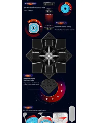 Rubikova kocka - GAN 13 Maglev - 3x3 Frosted Stickerless 