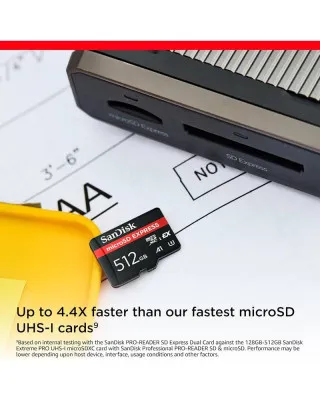 SanDisk Memory Card Express Micro SDXC  Ultra 512GB 650MB/s, C10 Class 