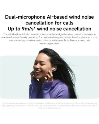 Slušalice Xiaomi Redmi Buds 6  White Bežične bubice 