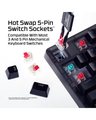 Tastatura HyperX Eve 1800 