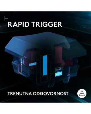 Tastatura Logitech G515 Rapid TKL Black 