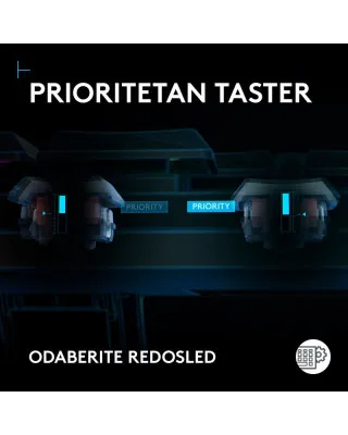 Tastatura Logitech G515 Rapid TKL Black 