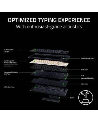 Tastatura Razer BlackWidow V4 Low-profile HyperSpeed - Wireless (Green Switch) 