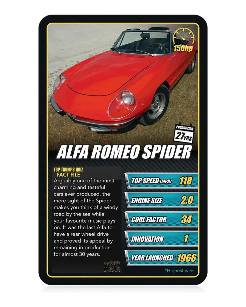 Društvena igra Top Trumps - Sports Cars 