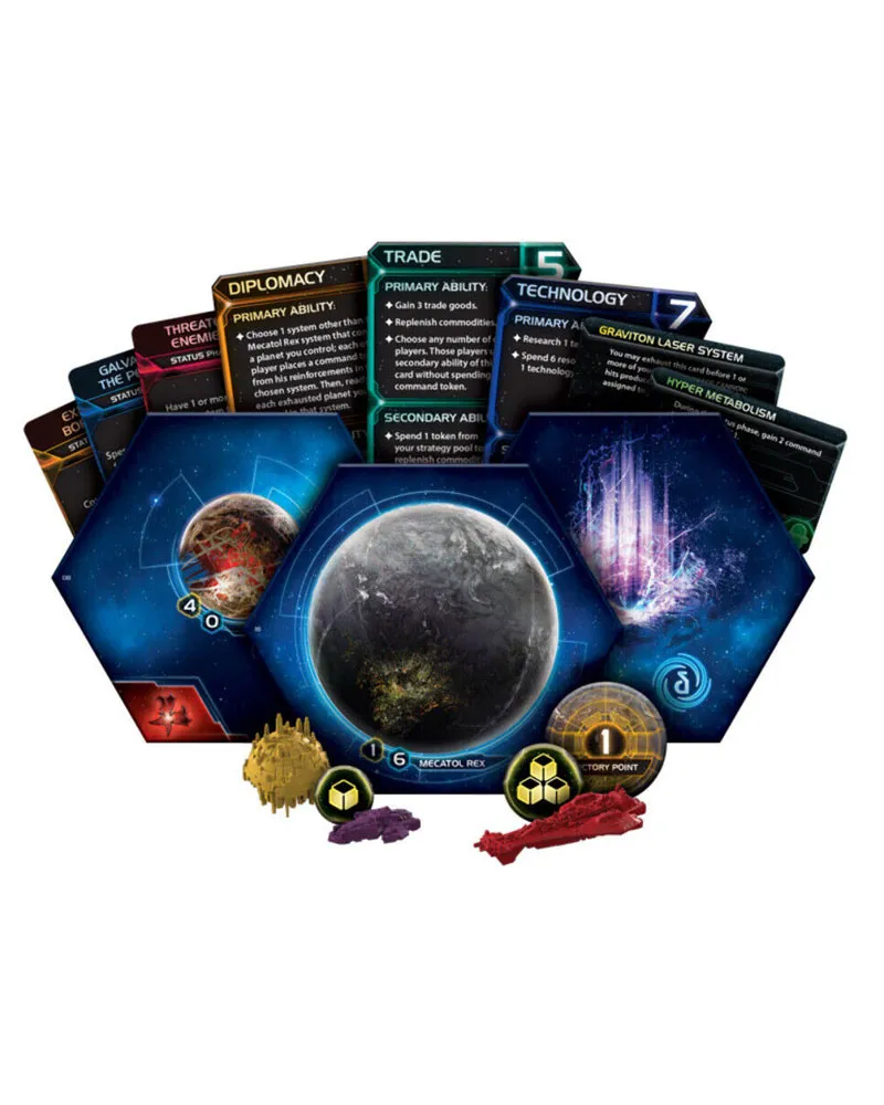 Društvena igra Twilight Imperium - Fourth Edition 