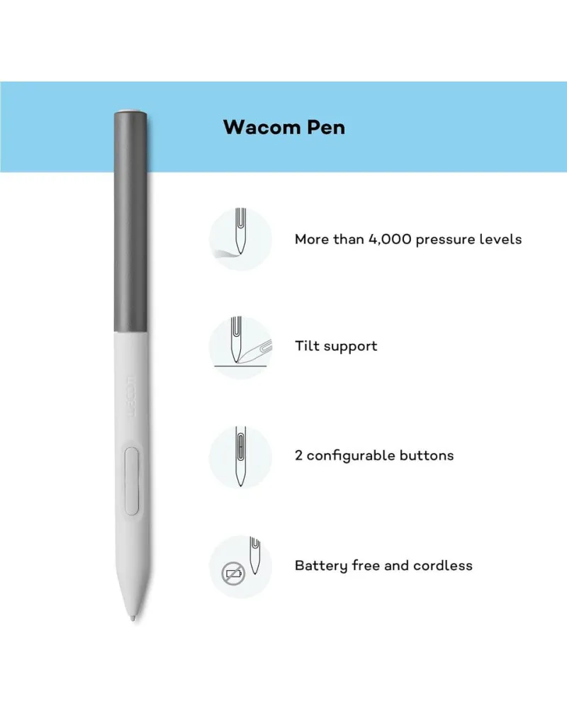 Grafička tabla Wacom One Pen Tablet S 