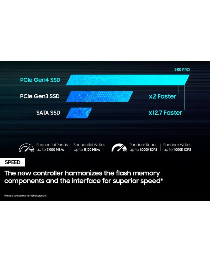 SSD Samsung - 980 Pro Series 1TB NVMe M.2 with Heatsink 