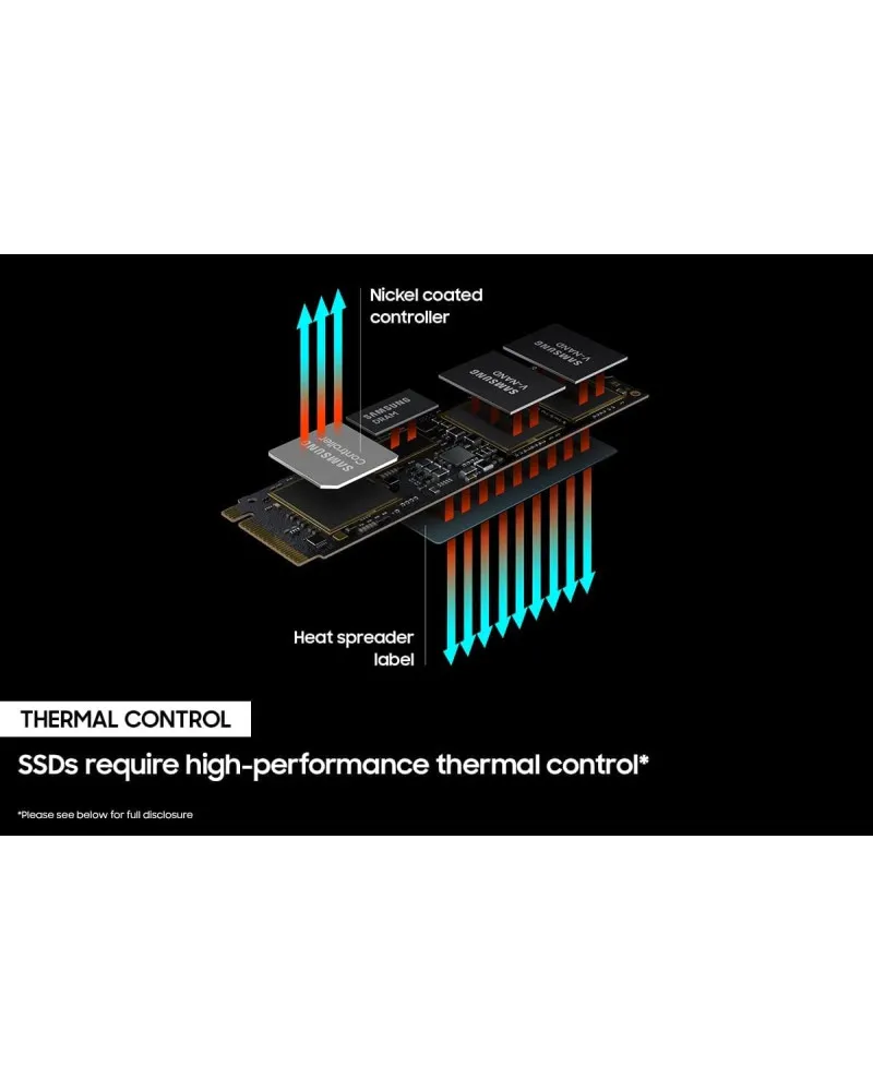 SSD Samsung - 980 Pro Series 1TB NVMe M.2 with Heatsink 