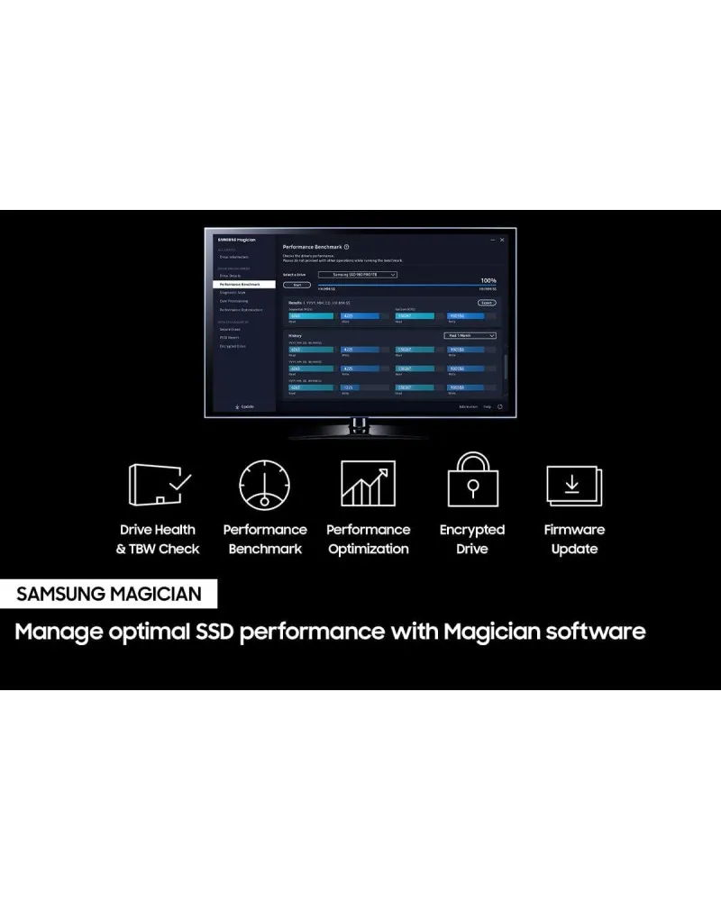 SSD Samsung - 980 Pro Series 1TB NVMe M.2 with Heatsink 