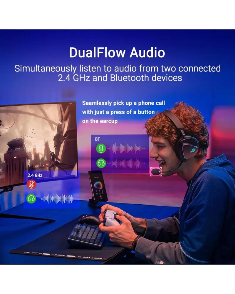 Slušalice Asus ROG Delta II A701 Wireless 